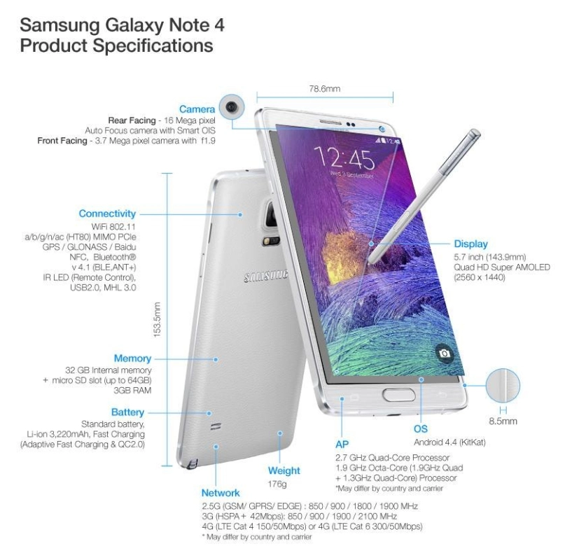 9 lý do người dùng note 3 nên nâng cấp lên note 4 - 2