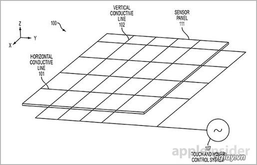 Apple phát triển công nghệ cảm ứng không cầm chạm - 2