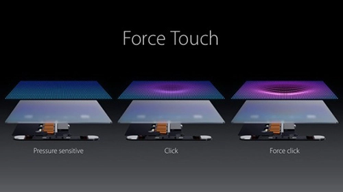 Apple sản xuất hàng loạt màn hình force touch cho iphone 6s - 2