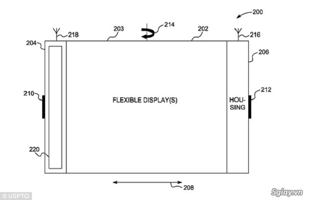 Apple sẽ ra giấy thông minh thay thế biển quảng cáo - 2