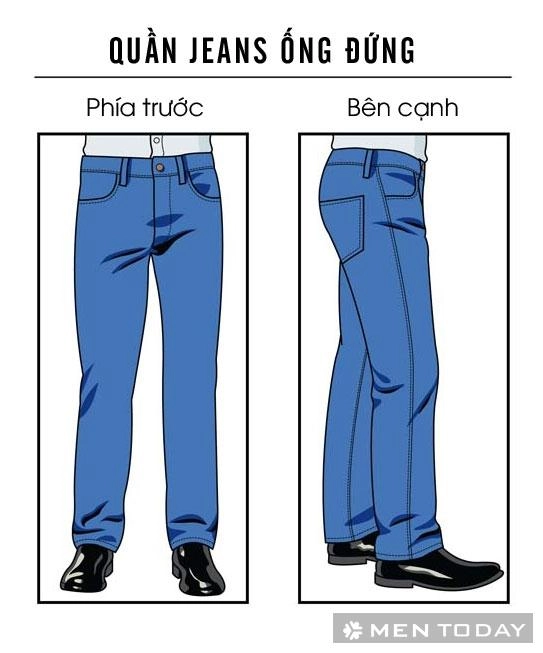 Cách phân loại quần jeans nam theo đặc điểm - 2