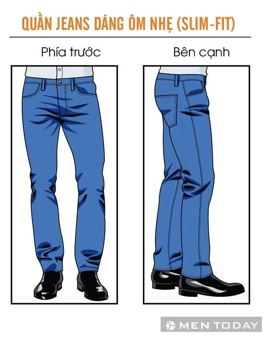 Cách phân loại quần jeans nam theo đặc điểm - 3