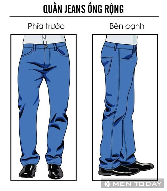 Cách phân loại quần jeans nam theo đặc điểm - 4
