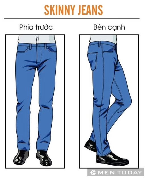 Cách phân loại quần jeans nam theo đặc điểm - 5