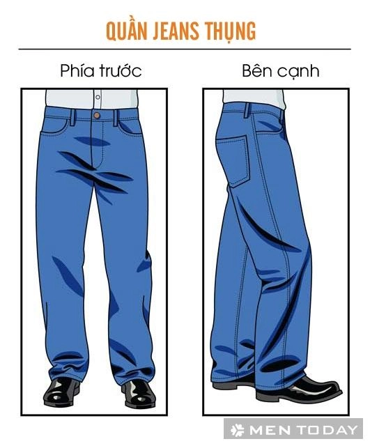 Cách phân loại quần jeans nam theo đặc điểm - 6