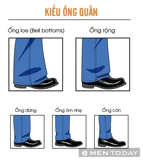 Cách phân loại quần jeans nam theo đặc điểm - 8