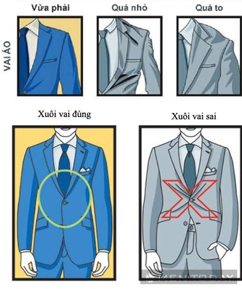 Chuẩn mực cho bộ suit của quý ông - 4