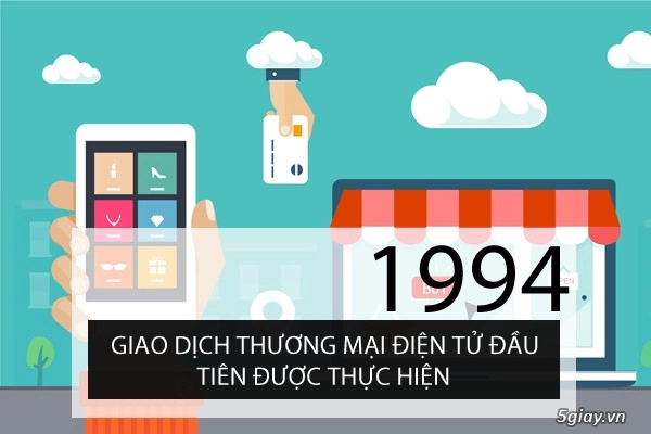 Đi tìm những thứ đầu tiên của thế giới internet - 6