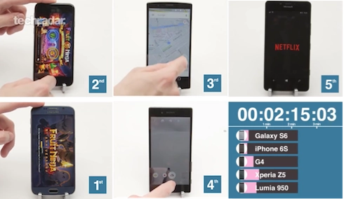 Iphone 6s chạy nhanh hơn các smartphone android đầu bảng - 1