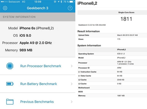 Iphone 6s có thể vẫn chỉ dùng ram 1 gb - 1