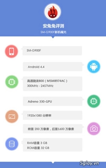 Lộ benchmark của samsung sm-g900f đây là galaxy s5 - 2