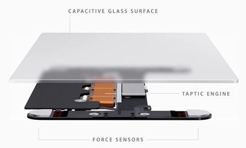 Màn hình force touch trên iphone 6s hoạt động thế nào - 2