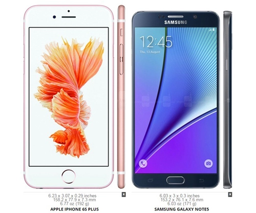 Samsung galaxy note 5 đọ sức iphone 6s plus - 1