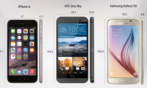 Samsung galaxy s6 và htc one m9 lấn lướt iphone 6 - 1