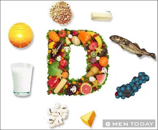 Thừa vitamin d tăng nguy cơ đột quỵ và suy tim - 1
