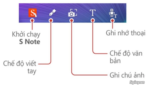 Trải nghiệm s pen trên samsung galaxy note 4 - phần 1 - 2