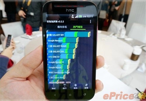 Ảnh thực tế htc desire p lõi kép - 11