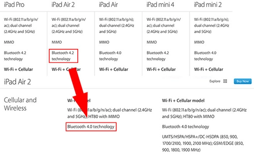 Apple bổ sung bluetooth 42 cho iphone 6 và ipad air 2 - 1