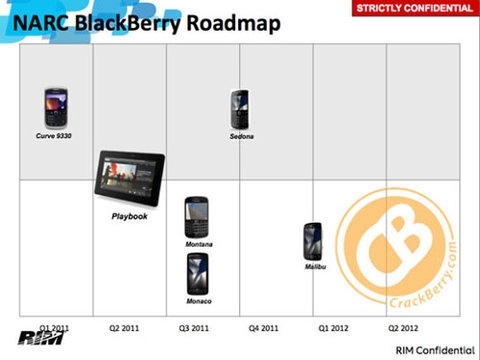 Blackberry bold và curve sắp có cảm ứng - 6