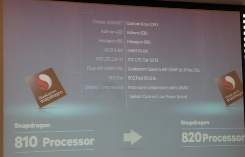 Bộ xử lý snapdragon 820 có điểm hiệu năng kỷ lục - 3