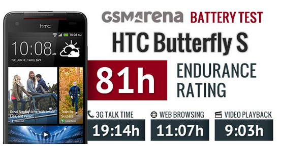 Butterfly s - smartphone có pin tốt nhất của htc - 4