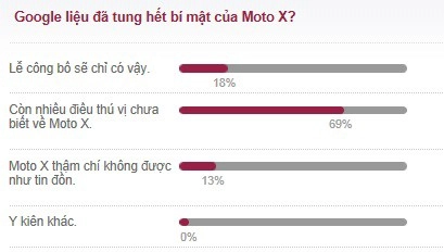 Điện thoại tắc kè hoa moto x trình làng với camera 10 chấm - 4