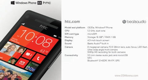 Điện thoại windows phone 8 và android 41 của htc cùng lộ diện - 2