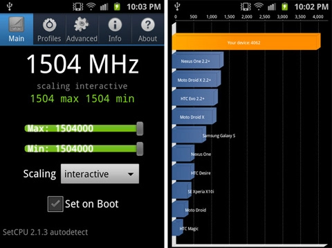 Ép xung galaxy s ii lên 15ghz - 1