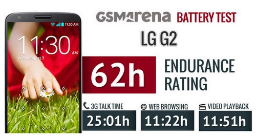G2 là smartphone android pin tốt nhất của lg - 5