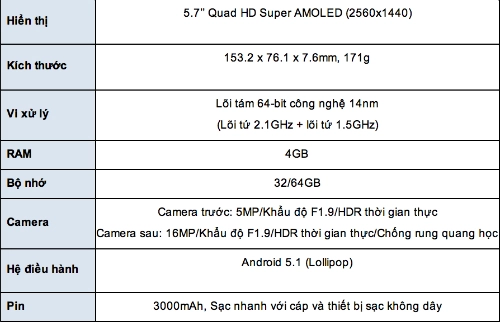 Galaxy note 5 thiết kế mới ra mắt cùng s6 edge màn hình cong - 9