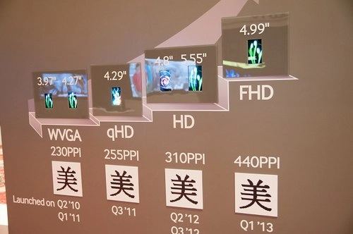 Galaxy s iv sẽ có màn hình amoled full hd 499 inch - 1