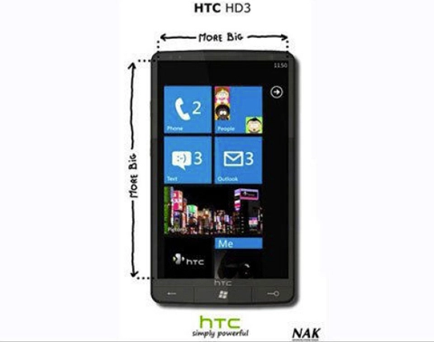 Htc hd3 - siêu phẩm chạy windows phone 7 - 1