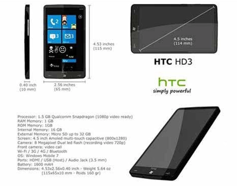 Htc hd3 - siêu phẩm chạy windows phone 7 - 2