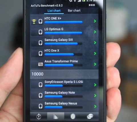 Htc one x có cấu hình vô địch - 2