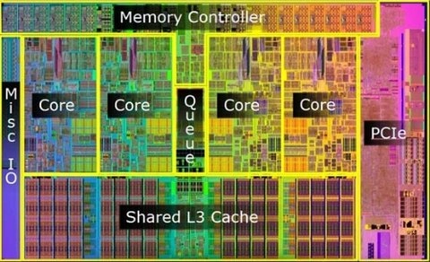 Intel core i7 có gì mới - 2