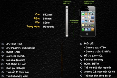Iphone 4s nhái dùng vỏ thép cao cấp giá 29 triệu đồng - 9