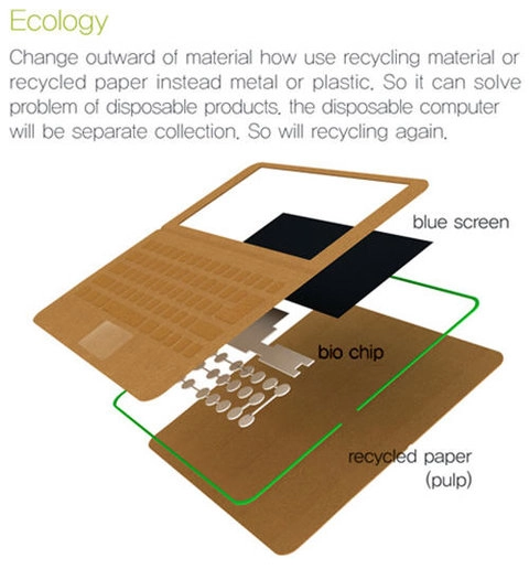 Laptop làm từ giấy tái chế chỉ dùng một lần - 5