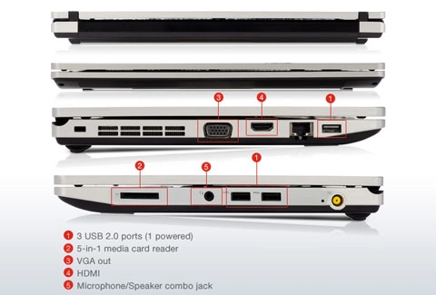 Lenovo trình làng thinkpad edge - 5