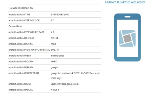 Lg nexus 4 được xác nhận chạy android 42 - 1