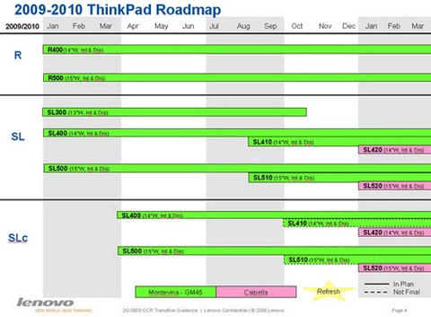 Lộ hàng loạt laptop thinkpad sắp ra mắt - 2