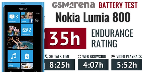Lumia 800 thử pin sau bản vá lỗi - 5