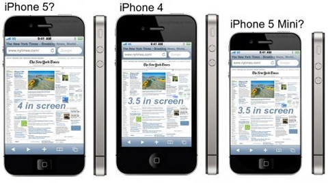 Màn hình iphone 5 có thể là 4 inch - 2