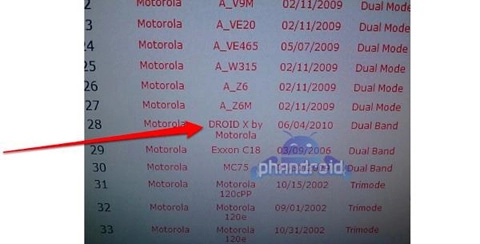 Motorola droid phiên bản xtreme có màn hình 43 inch - 7