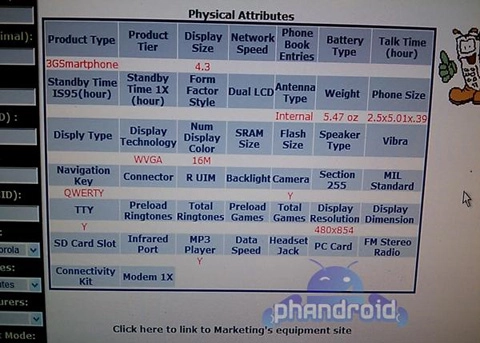 Motorola droid phiên bản xtreme có màn hình 43 inch - 9