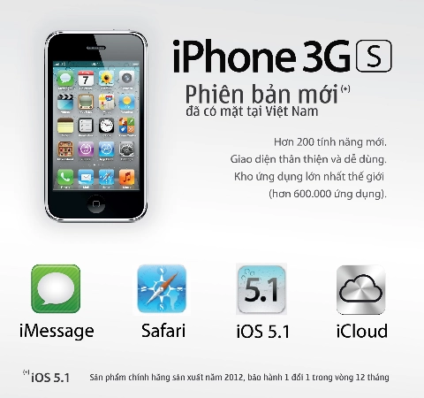 Những điểm mới trên iphone 3gs 2012 - 1