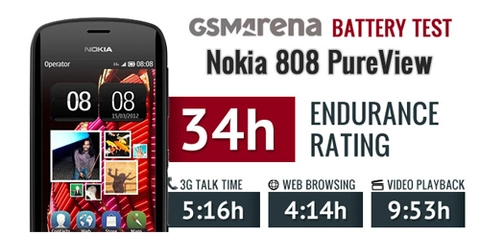 Nokia 808 trong thử thách thời lượng pin - 5