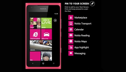 Nokia lumia 900 có phiên bản màu hồng - 1