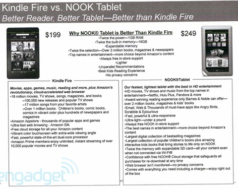 Nook tablet đối thủ kindle fire lộ diện - 4