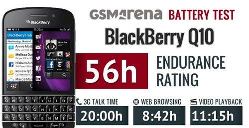 Pin blackberry q10 cho thời gian đàm thoại gấp đôi z10 - 4