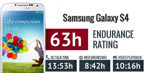 Samsung galaxy s4 so dáng và pin với htc one - 5